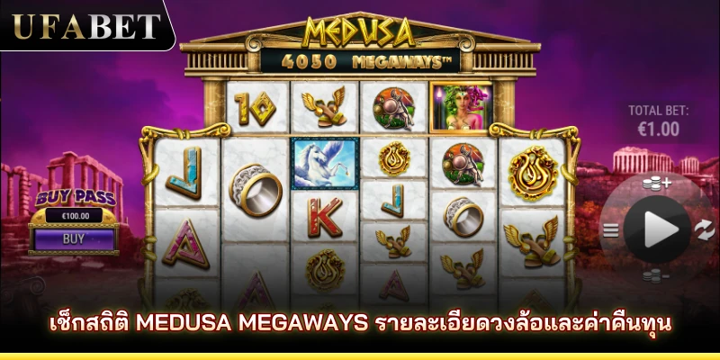 เช็กสถิติ Medusa Megaways รายละเอียดวงล้อและค่าคืนทุน