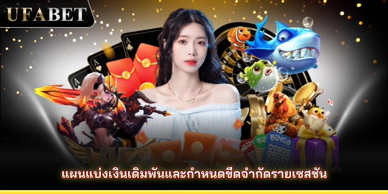 Kế hoạch phân chia quỹ cá cược và thiết lập giới hạn cho mỗi phiên chơi.